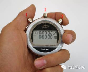 建设工程质量检测中的常用消防检测工具与作用