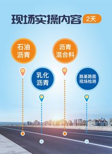关于举办2023年11-12月全国建设工程质量检测培训班的通知